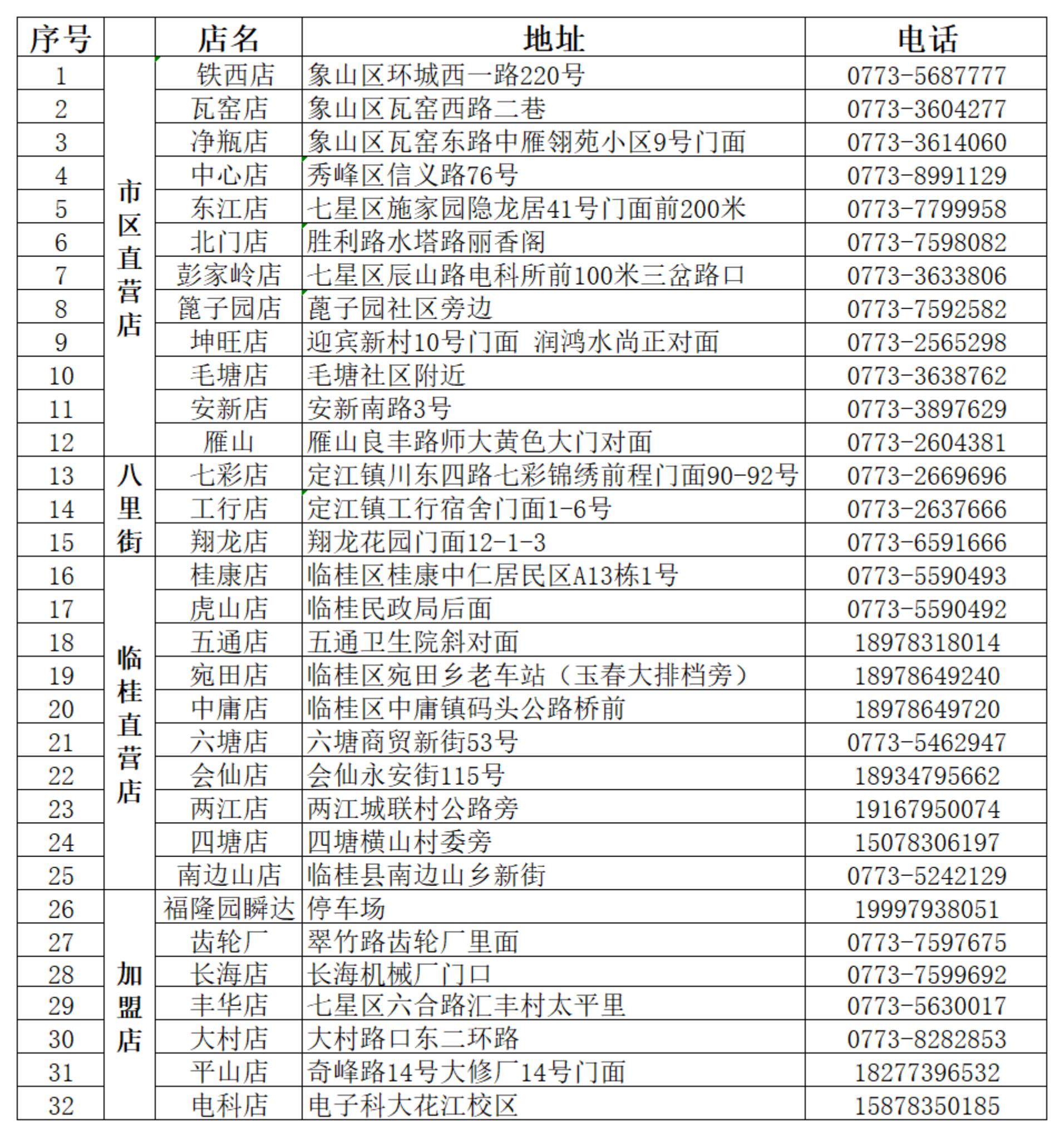 桂煤门店地址及联系电话