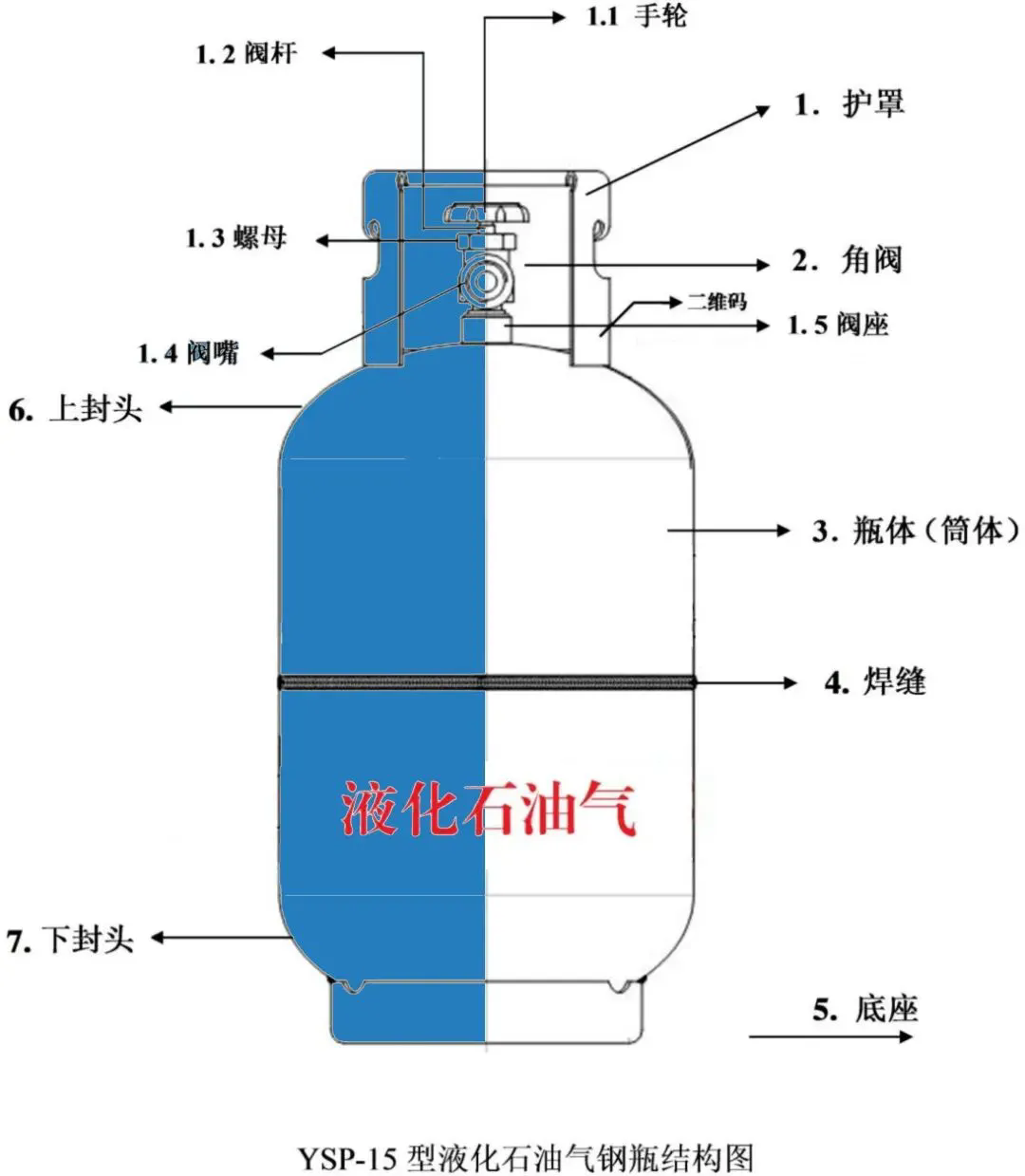 【爆炸新闻】黑龙江绥化一居民家液化气